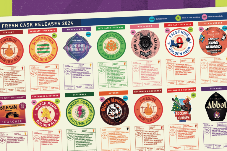 Logos from different cask ales
